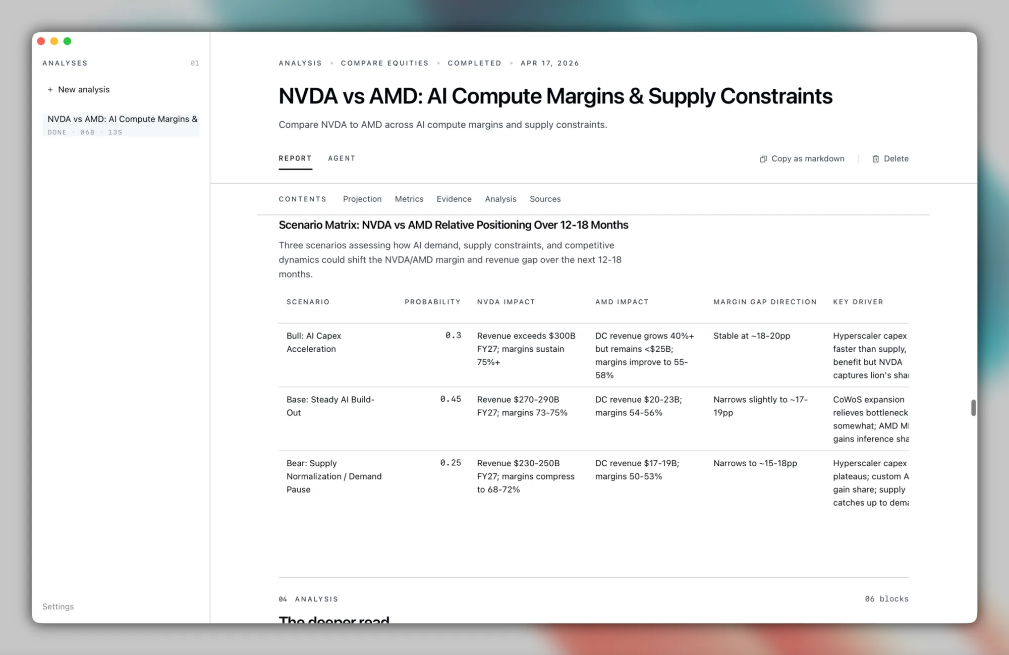 The scenario matrix showing base, upside, and downside cases side by side.