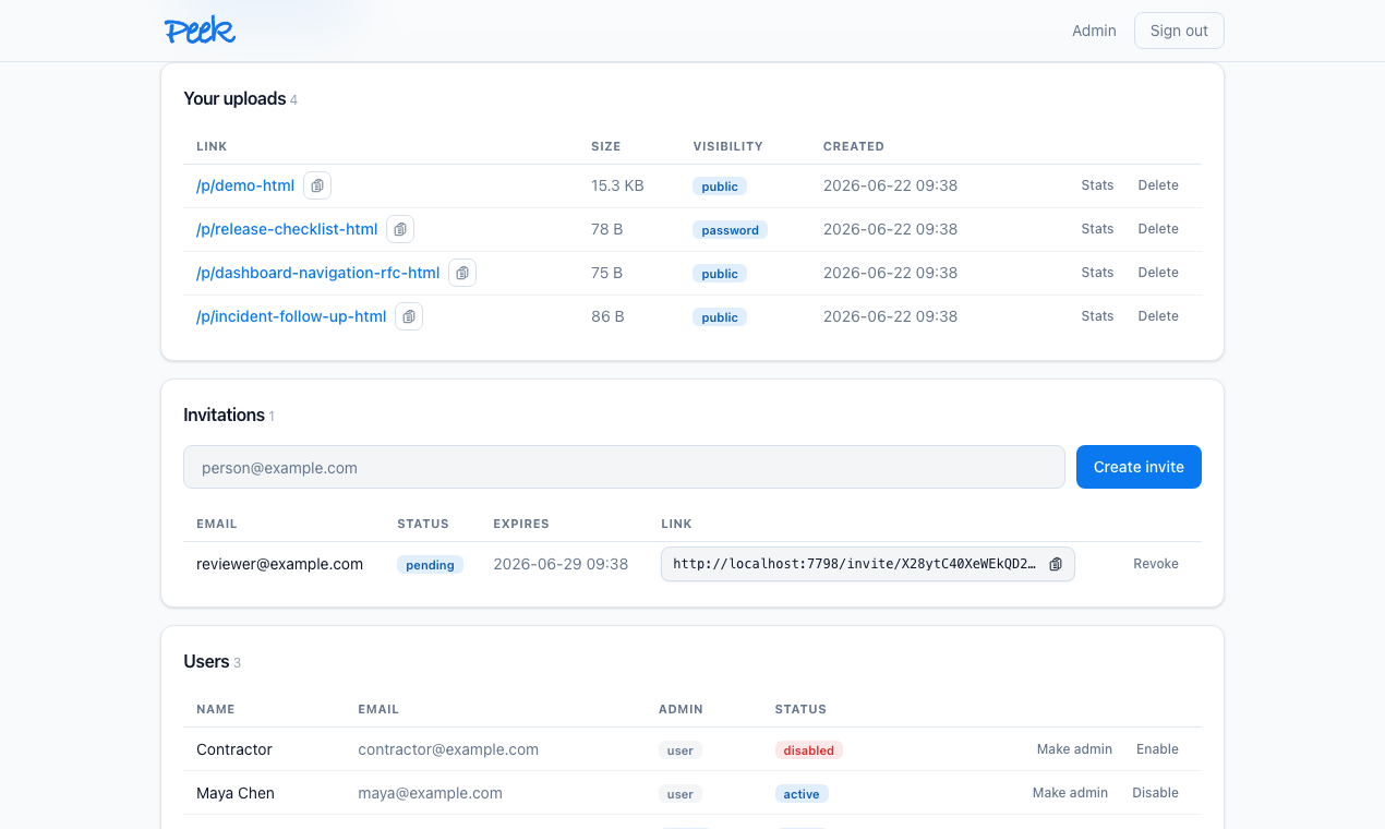 Peek dashboard showing invitations and users tables